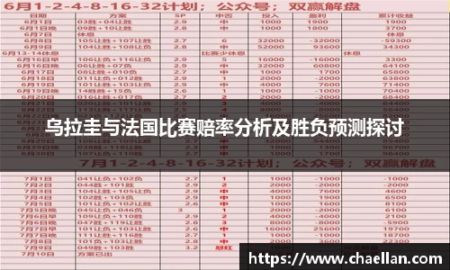 乌拉圭与法国比赛赔率分析及胜负预测探讨