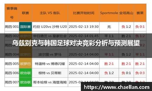 乌兹别克与韩国足球对决竞彩分析与预测展望
