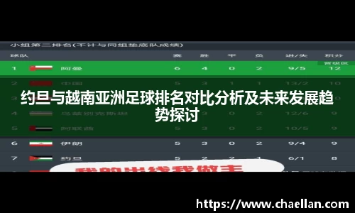约旦与越南亚洲足球排名对比分析及未来发展趋势探讨